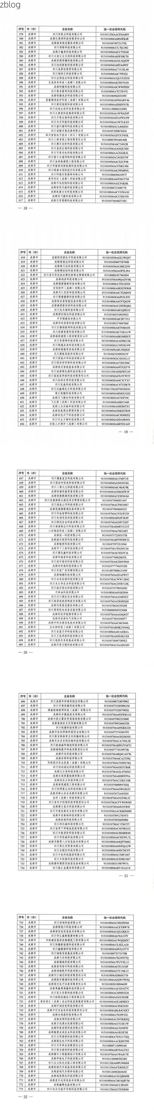 成都市市辖区新增1例本土无症状感染者 成都市市辖区疫情防控最新通报_55667