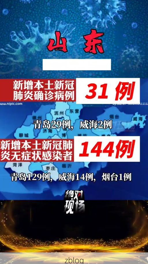 31省新增本土12例(31省新增本土确诊15例)，定结疫情引关注