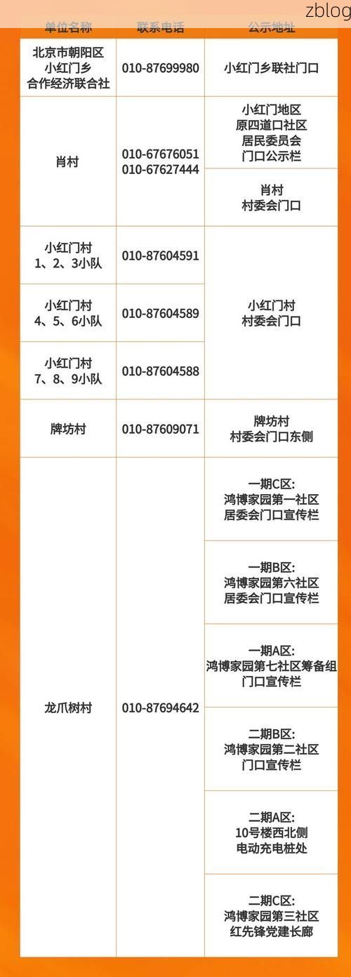 31省区市新增12例本土确诊，朝阳县疫情最新消息