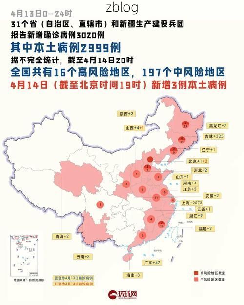 31省新增本土12例(31省新增确诊38例)_3036