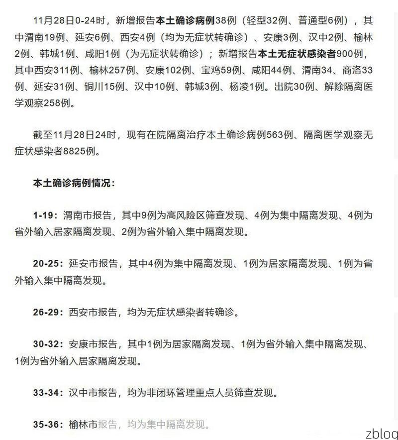 31省新增本土12例(31省新增确诊38例)，陕西米脂县疫情引关注
