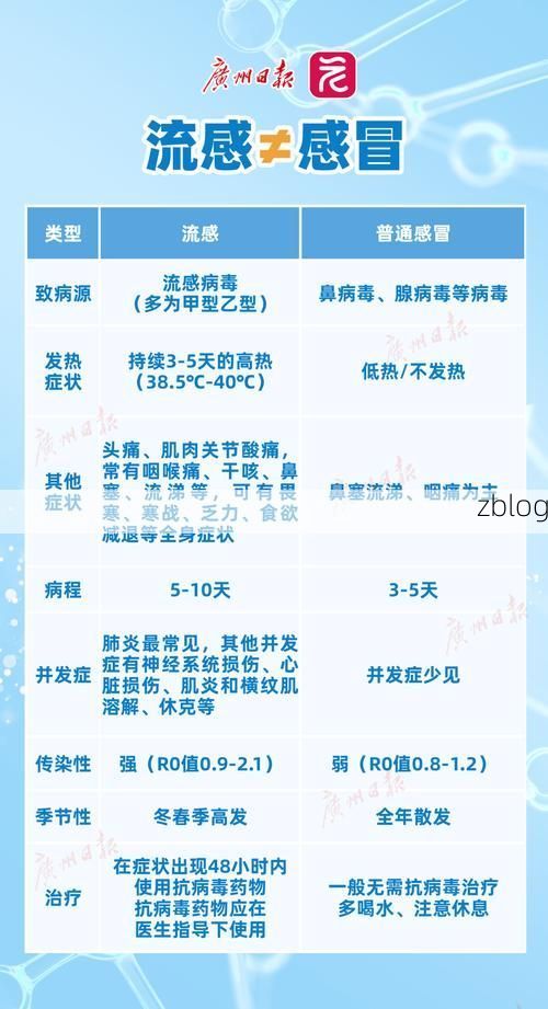 31省区市新增12例本土确诊，朔城区疫情最新消息_22130