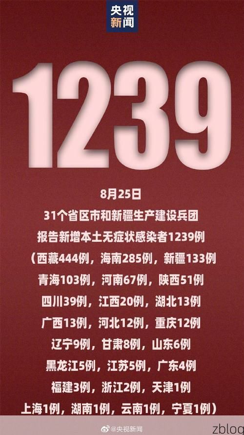 31省新增本土12例(31省新增本土5例)，石拐区疫情引关注