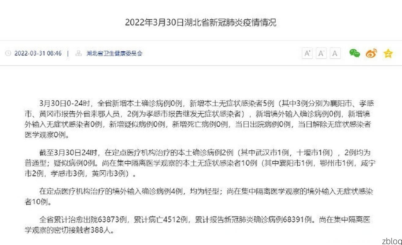 【2022年3月21日武平县新增确诊病例情况】