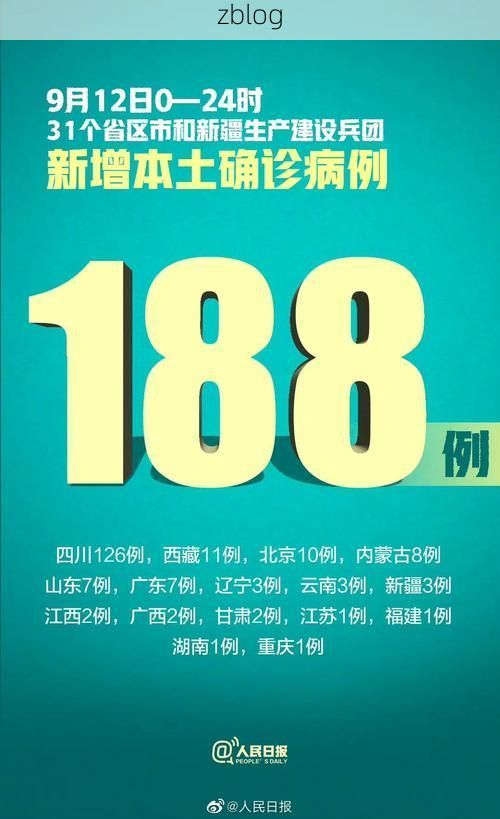 31省区市新增12例本土确诊, 泸定疫情最新消息