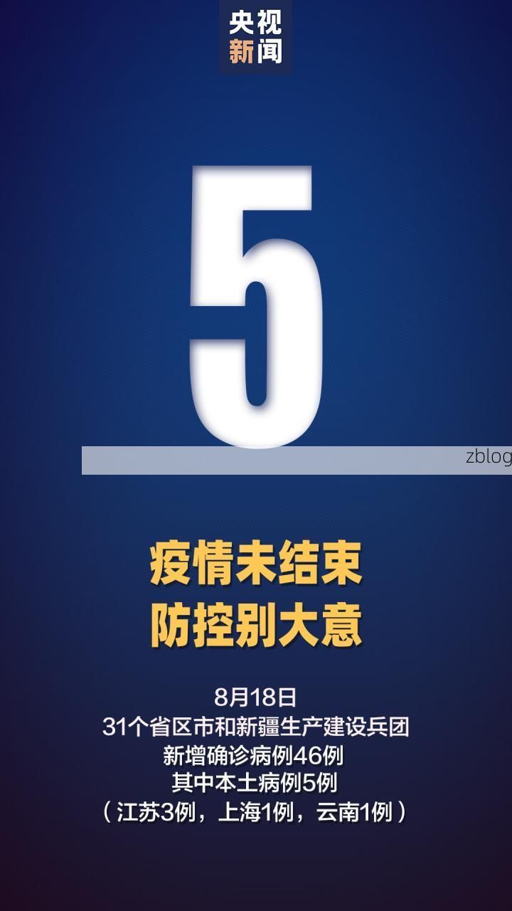 【31省新增本土12例(31省新增本土8例)，乌兰浩特市疫情引关注】