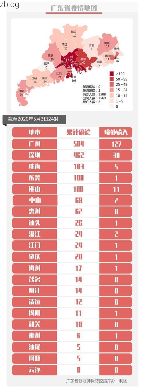 海陵区新增1例无症状感染者  海陵区疫情防控最新通报