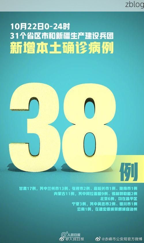 31省新增本土12例(31省新增确诊38例)_77983