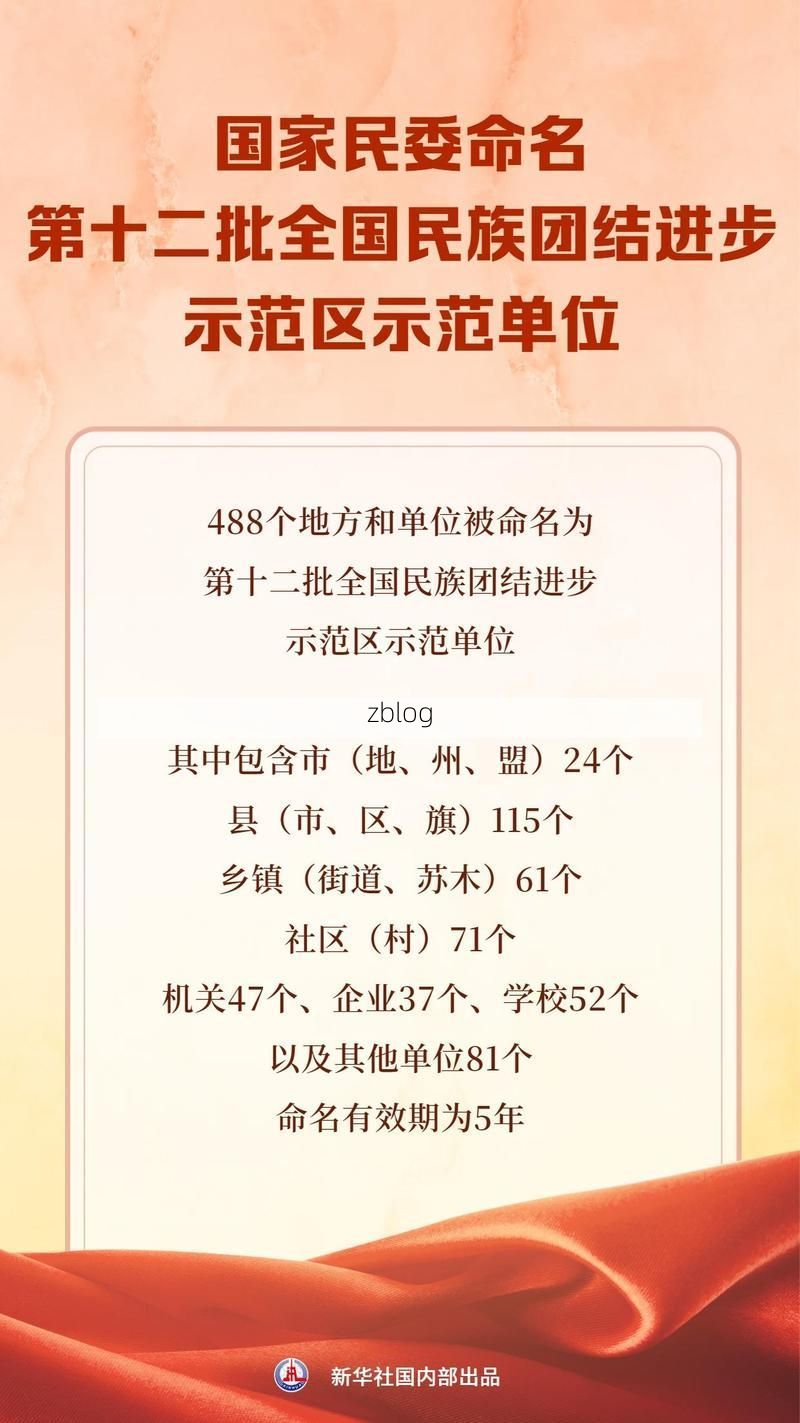 31省区市新增12例本土确诊，抚宁县疫情最新消息