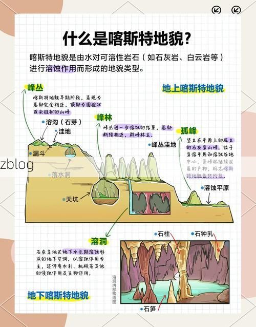 【晴隆县：喀斯特地貌下的疫情低发区成因解析】