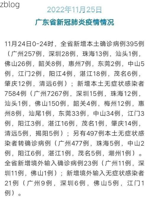 31省区市新增12例本土确诊，贺州疫情最新消息_67719