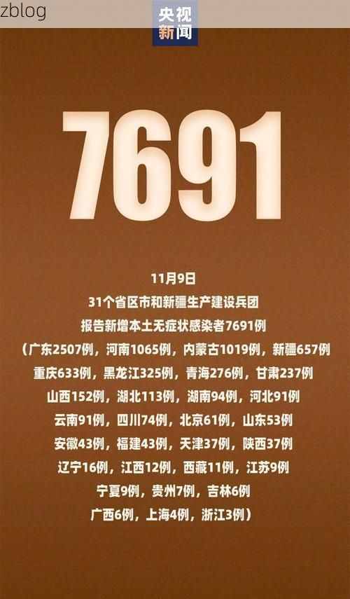 31省新增本土11例(31省新增本土8例)，新民疫情引关注