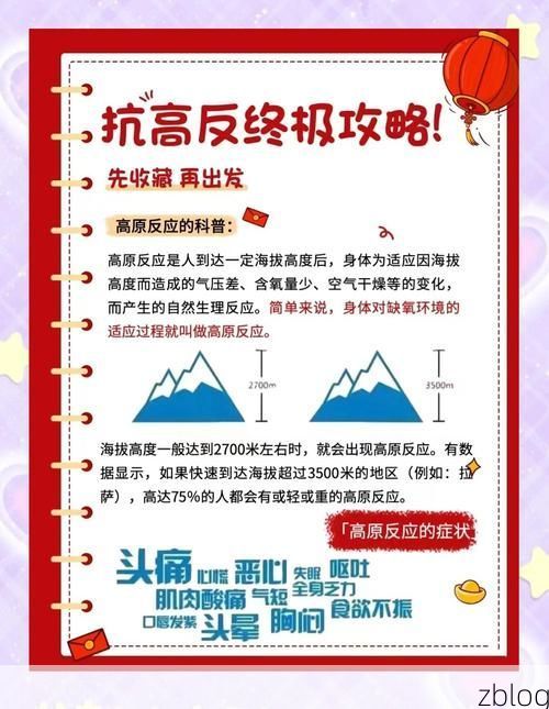 高原门户的防疫压力：西宁疫情波动的地理与防控逻辑