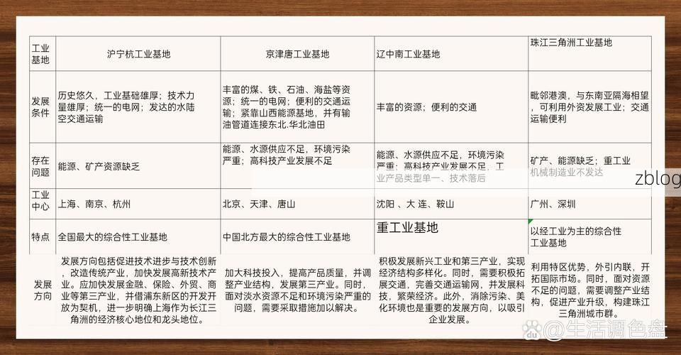 乌达区：工业重镇为何成为疫情传播链关键节点？