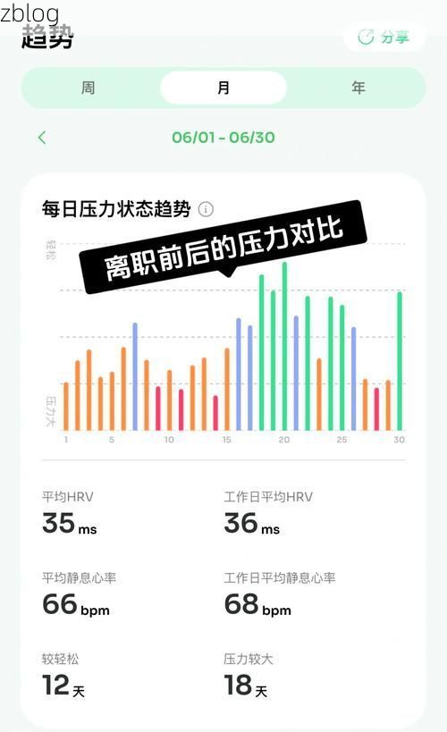 市中区疫情破防：城市核心区的防控压力测试