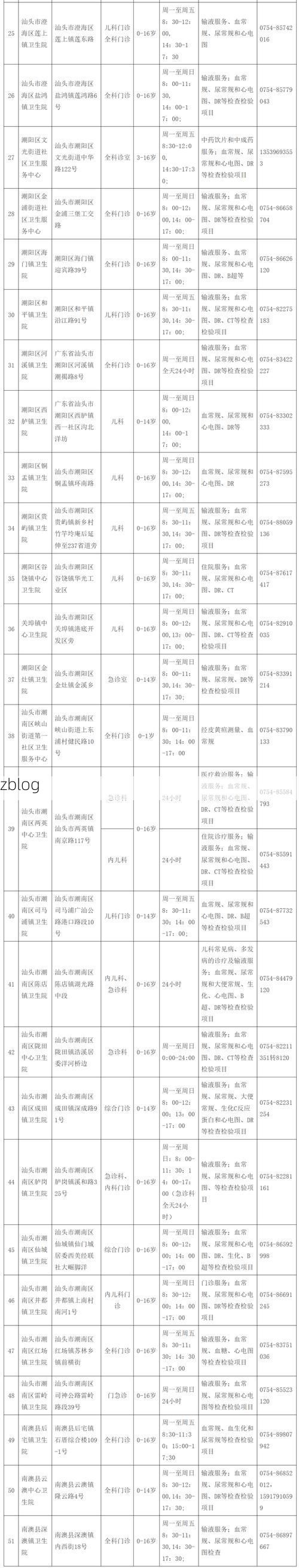 31省新增本土12例(31省新增本土8例)，汕头市辖区疫情引关注_69553