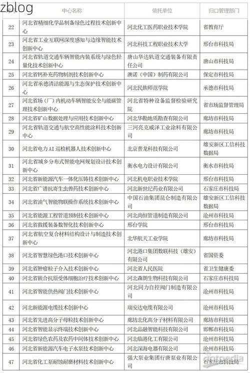 31省新增本土12例(31省新增本土5例)，虹口区疫情引关注