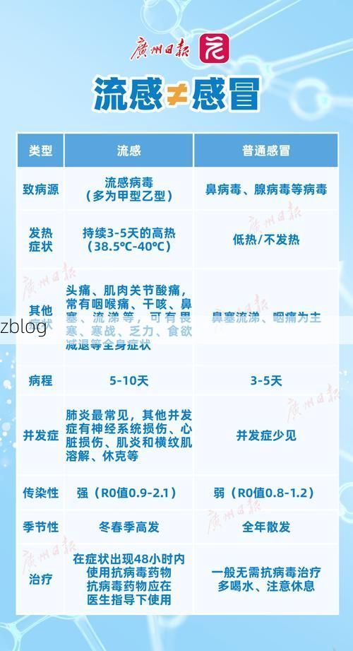 31省新增本土12例(31省新增本土9例)，武乡疫情引关注！_25022
