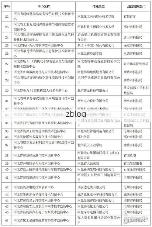 31省区市新增12例本土确诊, 固镇县疫情最新消息_78555