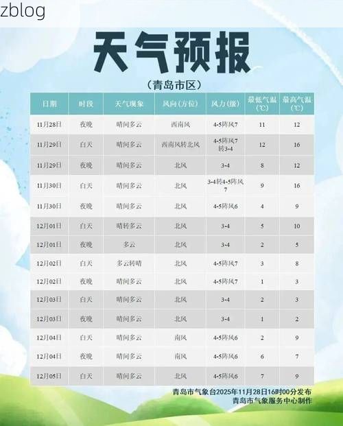 31省区市新增42例本土确诊, 青岛疫情最新消息_76716