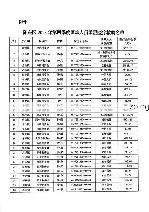 31省新增本土12例(31省新增本土确诊13例)_10649