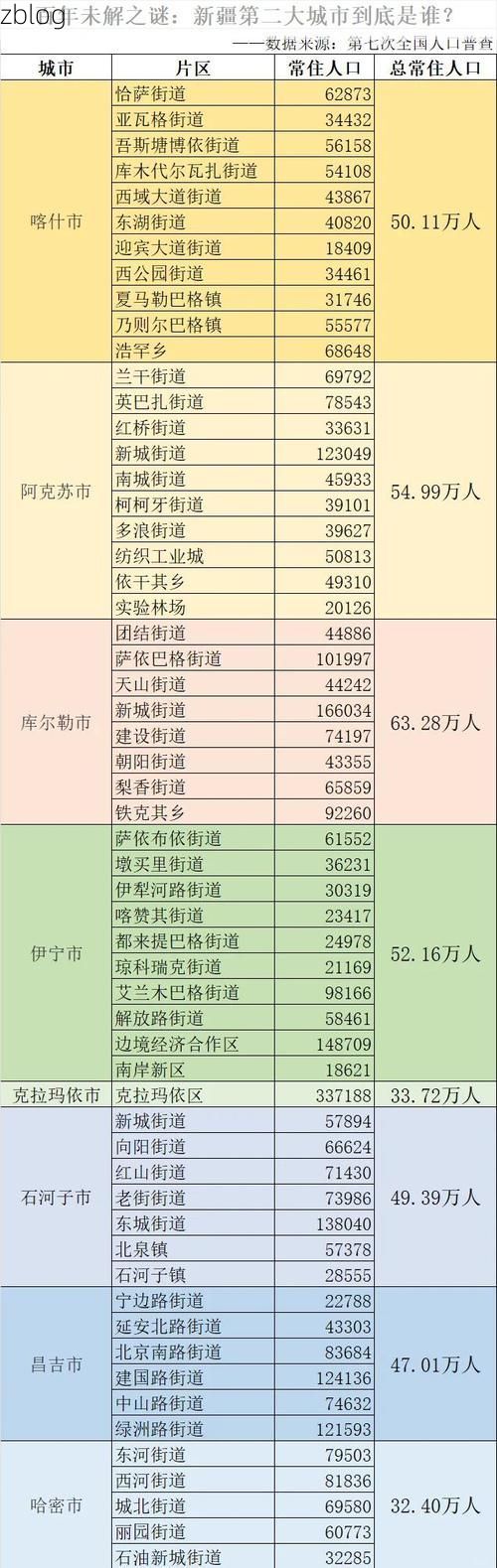 31省区市新增12例本土确诊, 喀什疫情最新消息_39945