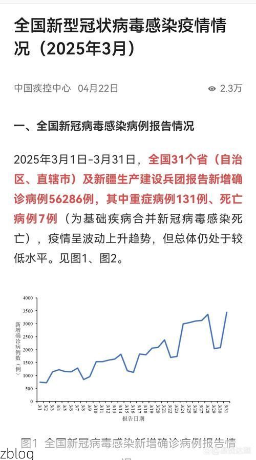 2022年3月21日苍梧新增确诊病例情况_9158