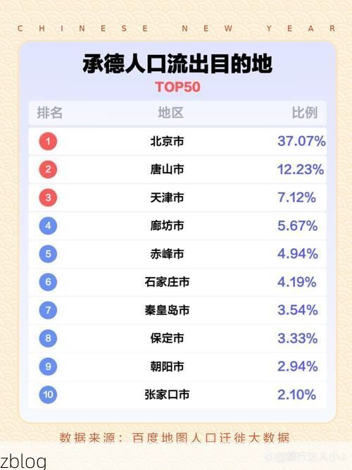 31省区市新增13例本土确诊，承德疫情最新消息_33481