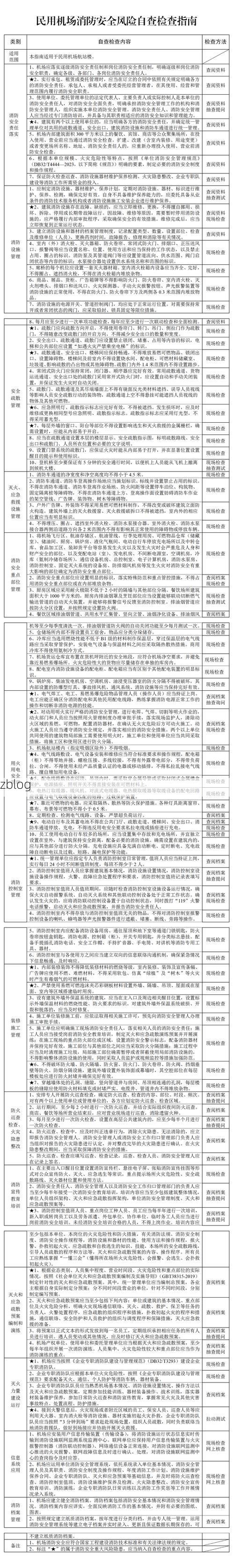 上饶市新增1例无症状感染者  上饶市疫情防控最新通报_45874