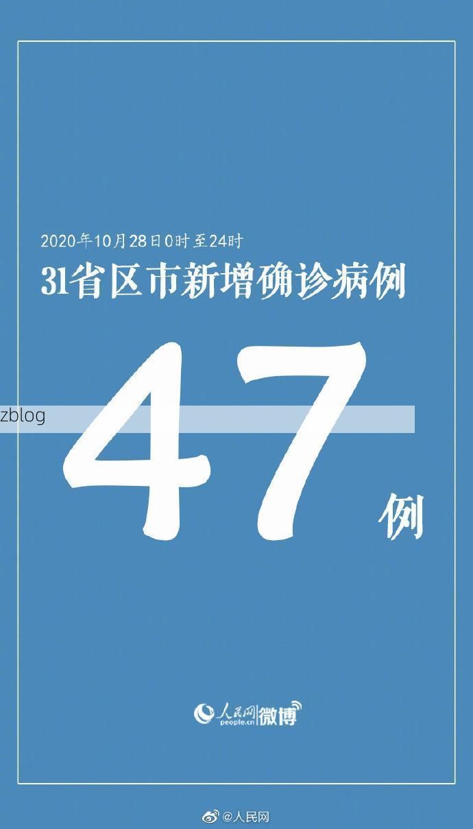 31省新增本土12例(31省新增确诊41例)，阿鲁科尔沁旗突发聚集疫情！