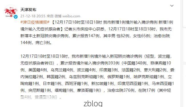 2022年1月15日天津新增确诊病例情况