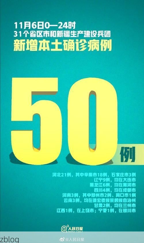 31省新增本土9例(31省新增本土12例)，卢氏疫情引关注！