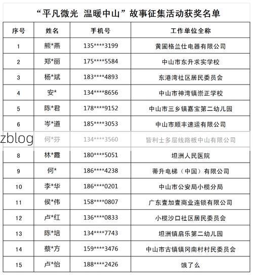 31省区市新增12例本土确诊，中山区疫情最新消息_39095