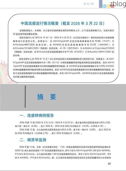 尚志市新增1例无症状感染者  尚志市疫情防控最新通报_54887