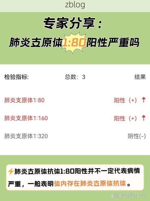 邵东新增1例无症状感染者  邵东市疫情防控最新通报_37445