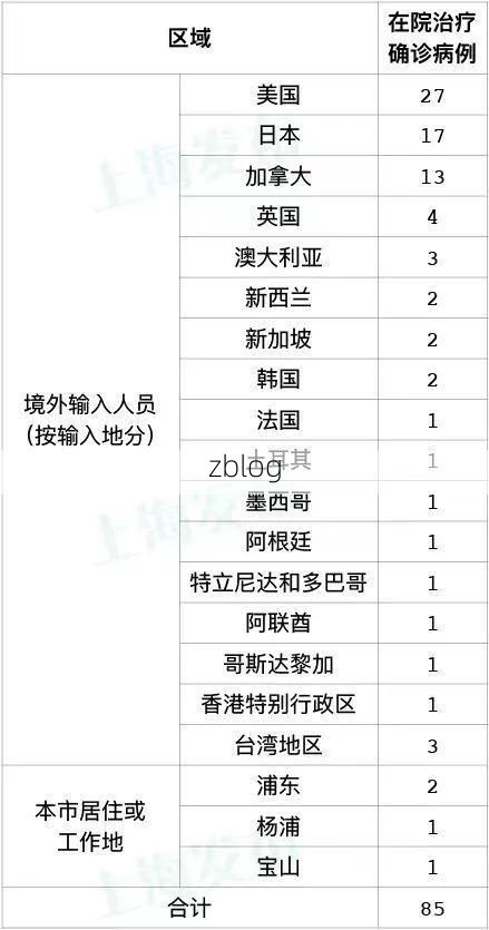 高原屏障下的零感染坚守：宜川地理优势与防疫逻辑