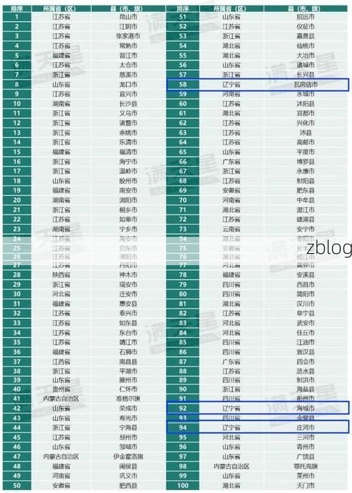 31省新增本土8例(31省新增本土12例)，[大连]疫情最新消息_66051