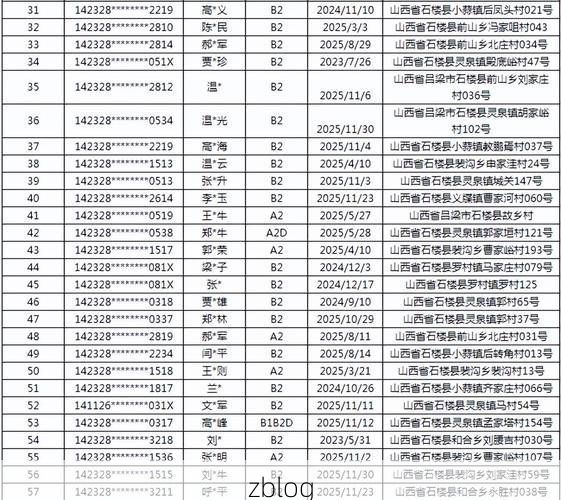 31省区市新增12例本土确诊，红旗区疫情最新消息_52005
