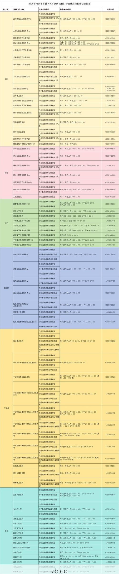 绿园区新增1例无症状感染者  绿园区疫情防控最新通报_75471