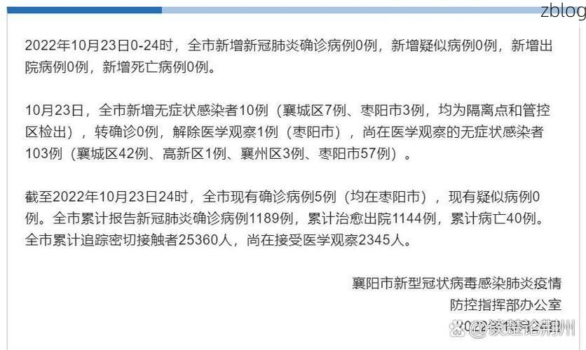 楚雄市新增1例无症状感染者  楚雄市疫情防控工作最新通报