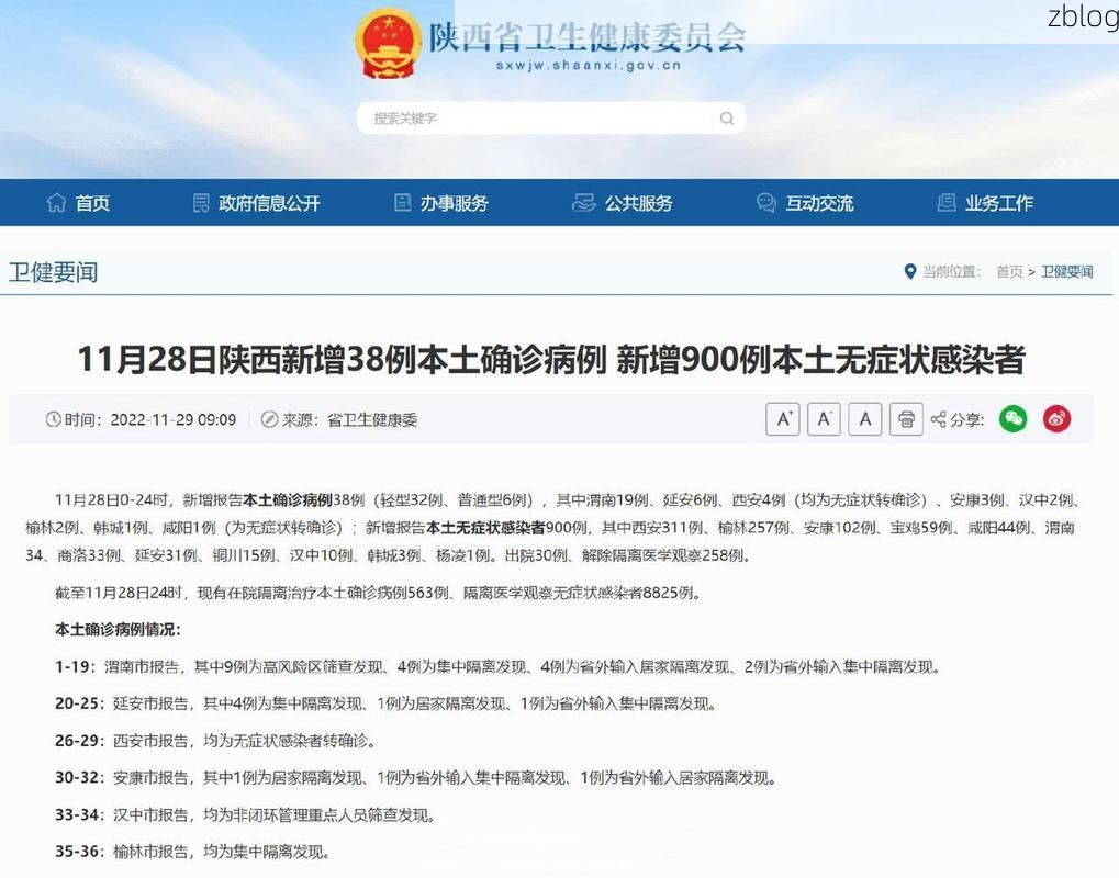 31省新增本土11例(31省新增确诊38例)_27544