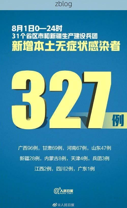 31省新增本土12例(31省新增本土9例)，垣曲县疫情引关注