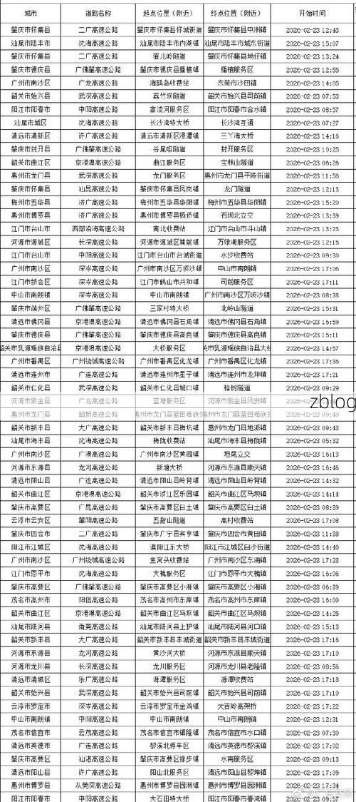 31省新增本土8例(31省新增本土12例)，禹城疫情引关注_6819