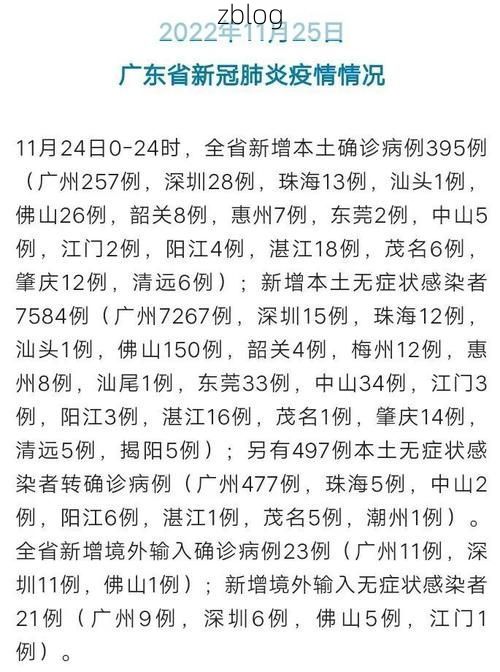 【31省新增本土12例(31省新增本土8例)，长岭县疫情引关注！_59359】