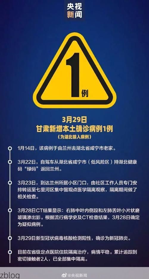 千阳新增1例无症状感染者  千阳疫情防控最新通报_59671