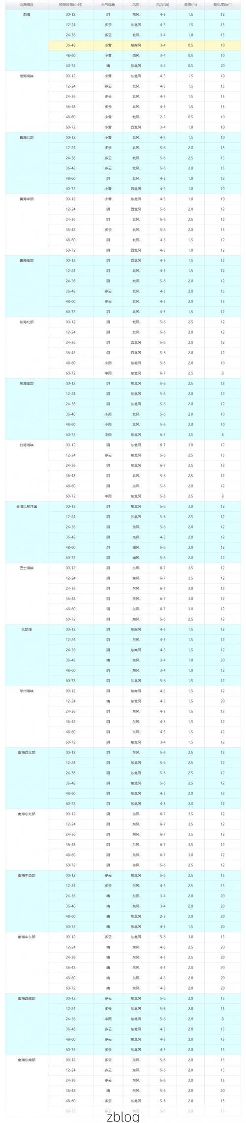 31省区市新增13例本土确诊，海原县疫情最新消息_68688