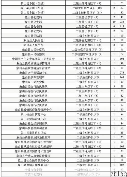 31省新增本土12例(31省新增本土确诊15例)_77662