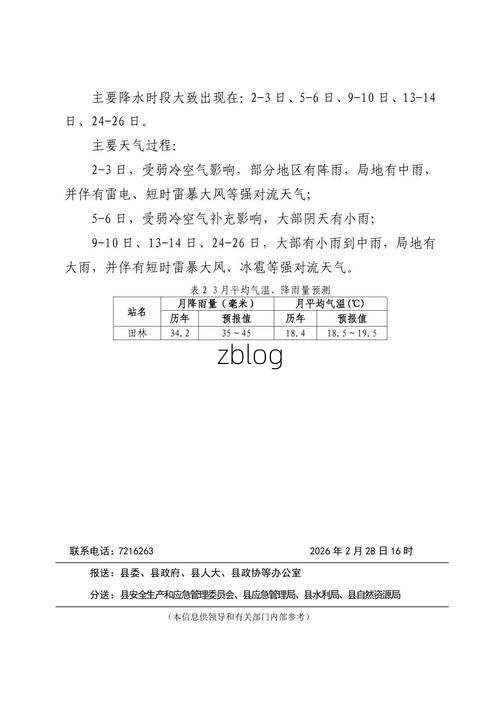 田林新增1例无症状感染者  田林县疫情防控最新通报_59893