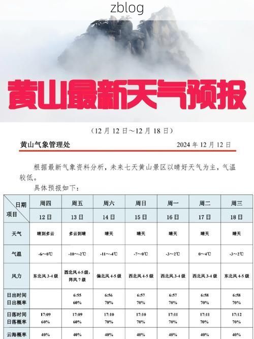 31省区市新增12例本土确诊，黄山疫情最新消息_34899