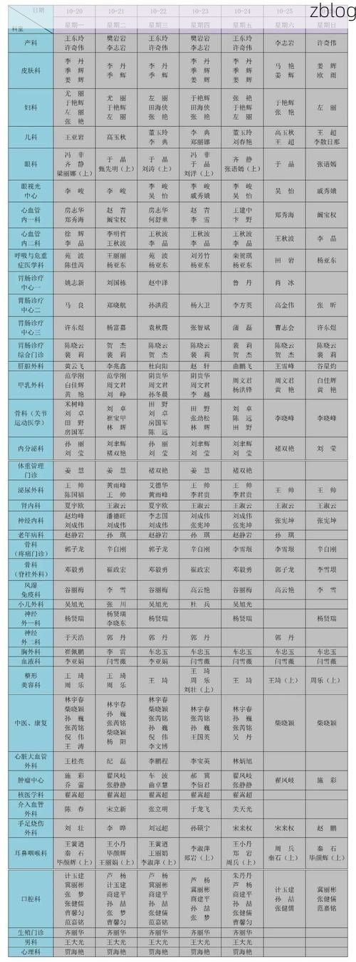 四平市市辖区新增1例无症状感染者  四平市市辖区疫情防控最新通报_79664
